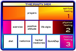 studio1world bahai inspired art - Healing on three levels